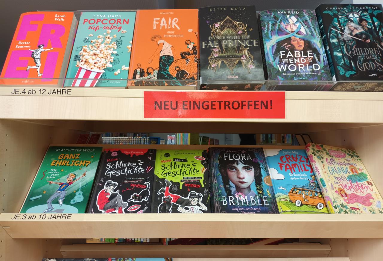 Neu eingetroffen